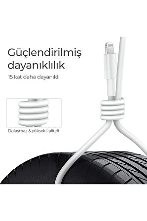 Iphone Uyumlu 2metre Type-c To Type-c Hızlı Şarj Ve Data Kablosu- 15-pro-promax- 16-pro-promax