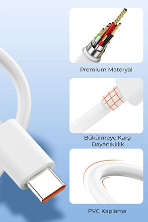 Iphone Uyumlu 2metre Type-c To Type-c Hızlı Şarj Ve Data Kablosu- 15-pro-promax- 16-pro-promax