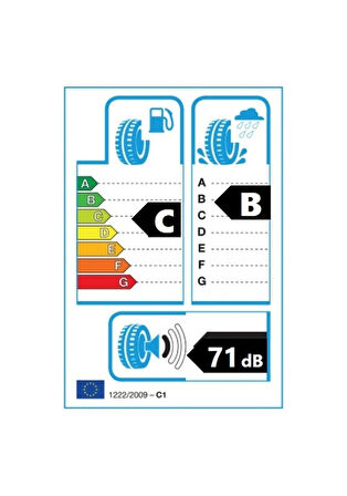 Petlas 205/55 R16 91H Imperium PT515 Yaz Lastiği 2025