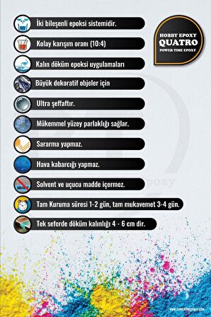 28 kg Epoxy Quatro/ Kalın Döküm Şeffaf Epoksi Reçine 4-6 cm Kalınlıkta Döküm