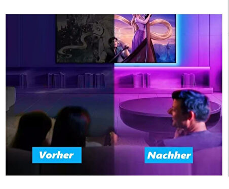 electroon Bluetooth Kumandalı TV Arkası Rgb USB Şerit LED 5Metre