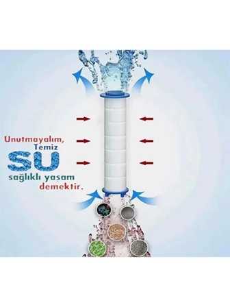 10 Adet Yedek Filtreli Ultra Lüks Yüksek Basınçlı Su Tasarruflu Duş Başlığı