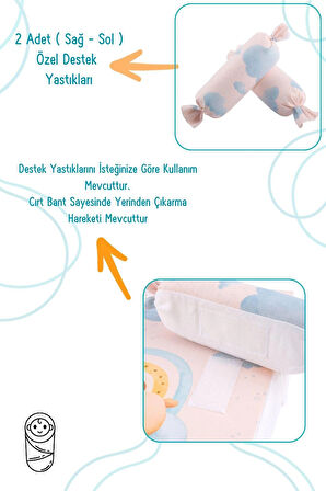 Bebek Reflü Yatağı, Fermuarlı, Yıkanabilir Kılıf, Özel Üretim