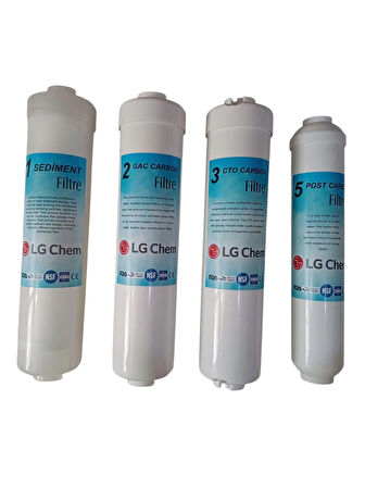 kapalı kasa inline filtre 4 lü set tüm kapalı kasa cihazlara uyumludur lg