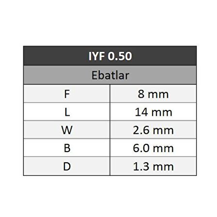 GWEST Yüksük Kablo Ucu 0.50 80 Adet