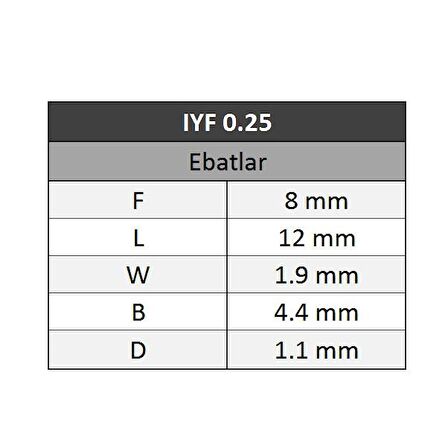 GWEST Yüksük Kablo Ucu 0.25 80 Adet