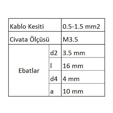 GYU351 Yuvarlak Uçlu İzoleli Kablo Ucu 20 Adet