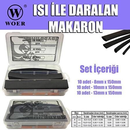 Makaron 8-10-13 Set