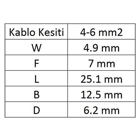 GBD-5050 Dişi Terminal İzoleli Kablo Ucu 100 Adet