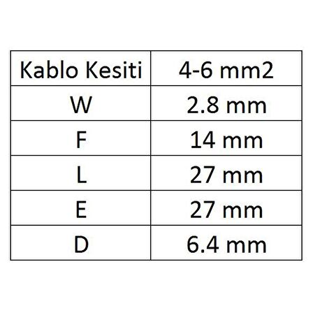 GİK-106 İğne Uçlu İzoleli Kablo Ucu 40 Adet