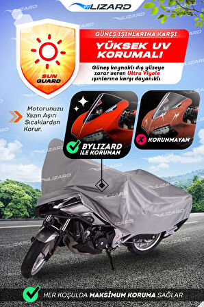 Kymco Dink 200i  Topcase, Arka Çanta Uyumlu  Motosiklet Branda, Motor Örtüsü , Çadır
