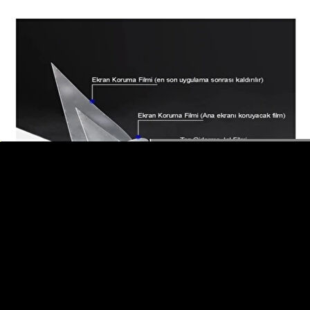 Oppo RENO 5 NANO Ekran Koruyucu MAT NANO ULTRA İnce Esnek - Umbos