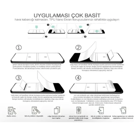 Omix X400 NANO Ekran Koruyucu ULTRA İnce Esnek - Hd Şeffaf Hayalet - Umbos