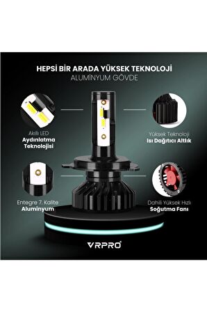 F2 Mini Slim Led Xenon Far Ampulü Csp Çip | H4