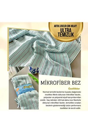mikro bez 3lü