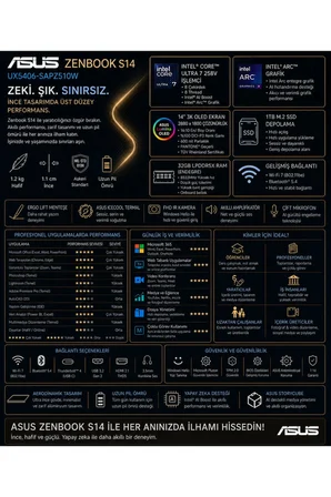 Zenbook S14 Intel Core Ultra 7 258V 32GB RAM 2TB SSD 14" 3K (2880x1800) OLED 120Hz Win11 Home UX5406SAPZ510WP309 Notebook + PER4 Çanta