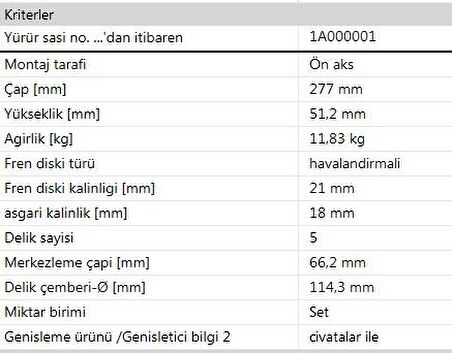 LAND ROVER FREELANDER I 1998 - 2006 ÖN FREN DİSK TAKIMI SDB000080