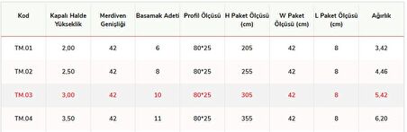 Cömert Tek Parçalı Merdiven 2,50 Metre