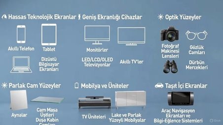  250 ml Çok amaçlı ekran ve optik yüzey temizleyici ve ipek bez 20x20 hediye