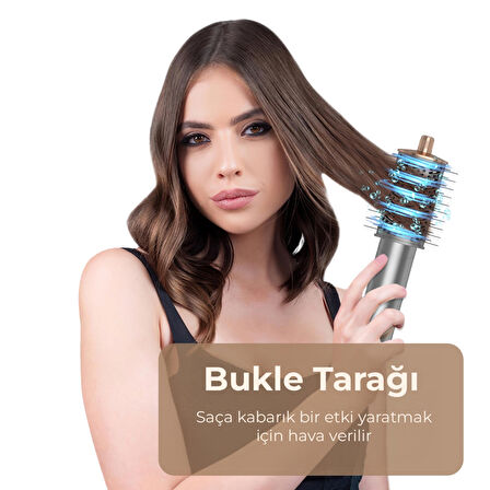 Yasomi Witero 9in1 Ultra  Multi-Styler Sıcak-Soğuk Hava Üflemeli Saç Şekillendirme Cihazı