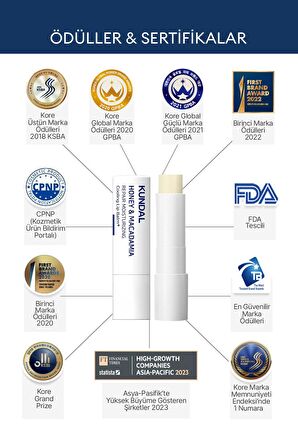 Bal Özlü Yoğun Nemlendirici Dudak Balmı KUNDAL Honey & Macadamia Repair Moisturizing Lip Balm