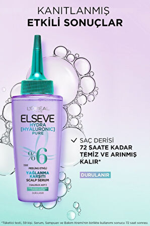 Hyaluron Pure Scalp Serum Elseve STD