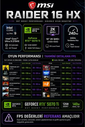 Raider 16 HX Core Ultra 9 275HX RTX 5070 Ti 12GB 140W 40GB RAM 1TB SSD 16" QHD+ 240Hz Win11 Pro B2WH091TRP447 Gaming Laptop + PER4 Çanta