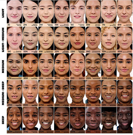Benefit Cosmetics Niacinamide İçeren, Pürüzsüzlük Etkili Fondöten 4N