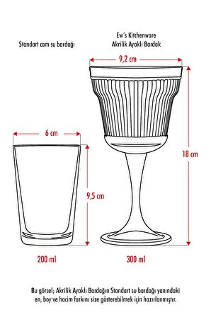 Akrilik Şeffaf Tekli Kadeh & Su Meşrubat Kahve Yanı Bardağı 300 ml ( Cam Değildir )