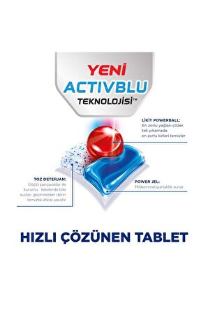Finish Quantum Max 96 Kapsül Bulaşık Makinesi Deterjanı (48x2)