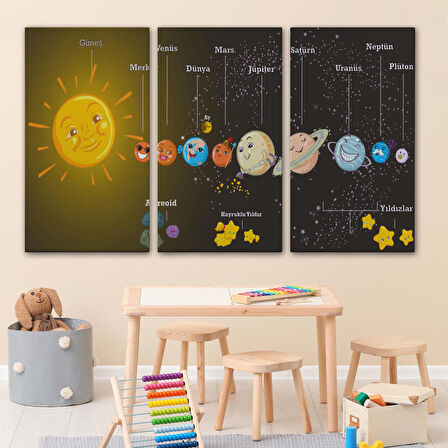 Güneş Sistemi ve Gezegenler Tablosu -6641