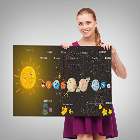 Güneş Sistemi ve Gezegenler Tablosu -6641