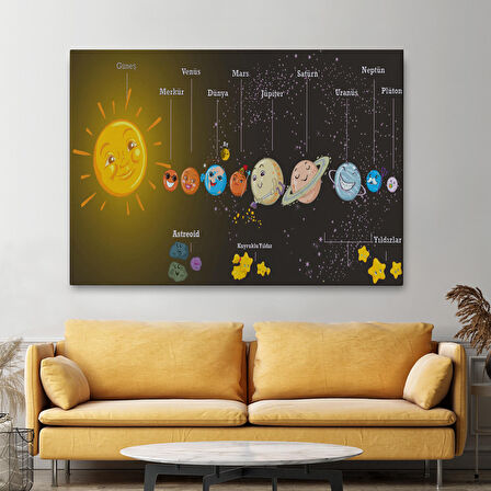 Güneş Sistemi ve Gezegenler Tablosu -6641