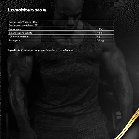KEVIN LEVRONE LevroMONO Creatine 300 gram