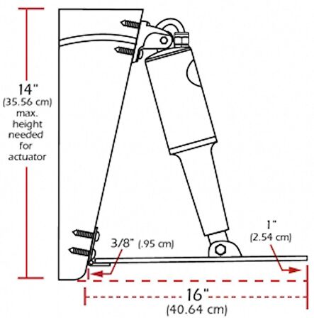 Lenco elektro-mekanik flap sistemi TT16X42 SS24NS