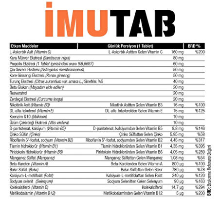 West İmutab Kara Mürver (Sambucus) & Propolis Ekstreli MULTİVİTAMİN MİNERAL 60 Tablet x 900 mg