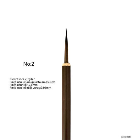 Tahrir Fırçası Kurt Kılı No:2-çini, seramik, tezhip, minyatür, brush, ekstra ince-1 Adet