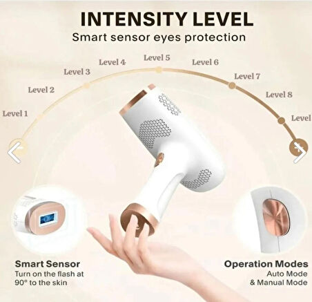 SHOAMI BRL-10 IPL Lazer Epilasyon LED Ekran 1 Milyon Atış + Gözlük Hediyeli