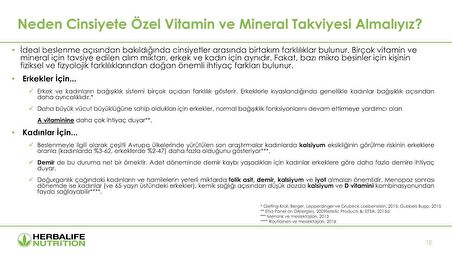 Herbalife Kadın Vitamini - Formül 2 Vitamin & Mineral Kadınlar İçin