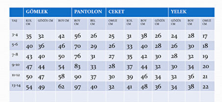 Mini Gentleman Erkek Çocuk Takım Elbise - 5 Parça (Ceket, Yelek, Gömlek, Pantolon, Papyon)