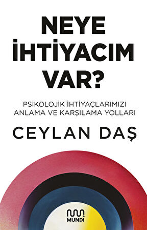 Neye İhtiyacım Var?