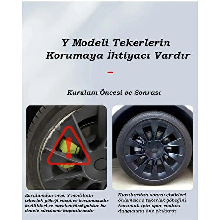 TecTic Tesla Y Modeli Jant Kapağı Koruyucu 2021-2023 İçin 21 İnç Jant Yama Uberurbine Mat Siyah