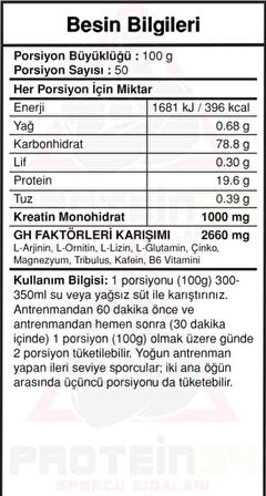 Bigjoy Bigmass Gh Factors Gainer 5000g Karbonhidrat Tozu Çikolata 