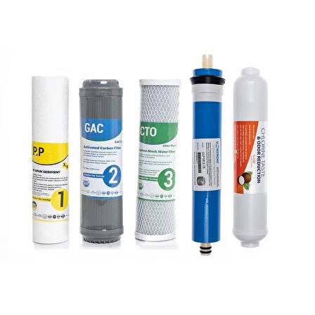 Sulook Su Arıtma Cihazı Açık Kasa Çift Karbonlu 5'li Filtre Seti Vontron Membranlı