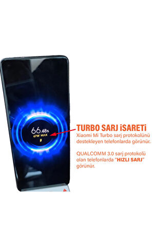 67W Turbo Şarj Aleti