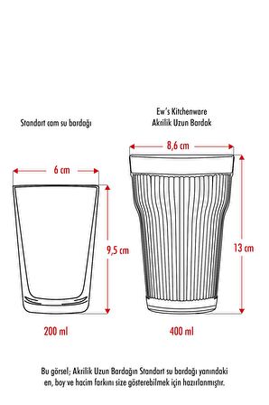 Akrilik Füme Tekli Uzun Bardak & Su Meşrubat Bardağı 400 ml ( Cam Değildir )