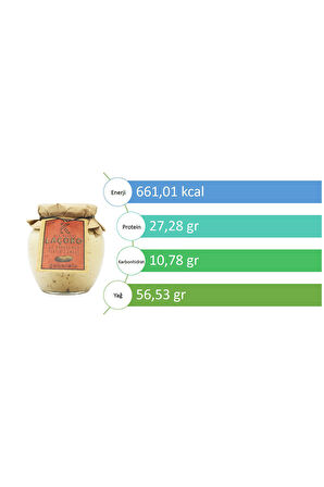 LAÇOKO 1050 Gram Şekersiz, Katkısız, Glutensiz, Vegan, Doğal Az Kavrulmuş (ÇİĞ) Yer Fıstığı Ezmesi
