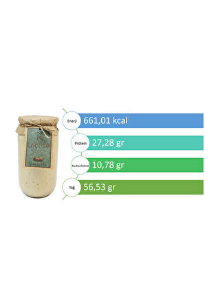 LAÇOKO 2KG Sekersiz, Katkisiz, Glutensiz, Vegan, Dogal Az Kavrulmus (ÇIG) Parçacikli Extra Crunchy Fistik Ezmesi