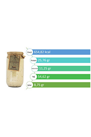 LAÇOKO 2 KG Şekersiz, Katkısız, Glutensiz, Doğal Az Kavrulmuş (ÇİĞ) Ballı Yer Fıstığı Ezmesi