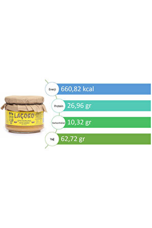 LAÇOKO 550 Gram Şekersiz, Katkısız, Glutensiz, Vegan, Doğal Çifte Kavrulmuş Yer Fıstığı Ezmesi
